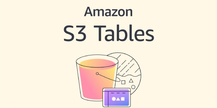 Amazon S3 Tables
